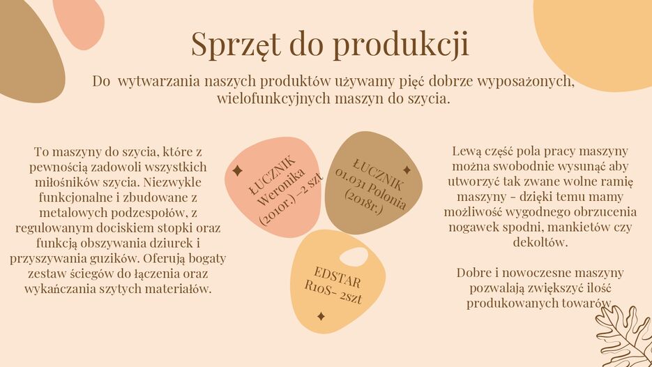 SWEET_SIZE_prezentacja_page-0010.jpg