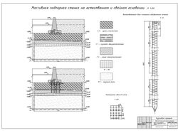Массивная подпорная стенка