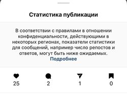 Ведение профиля под ключ (статистика до/после)