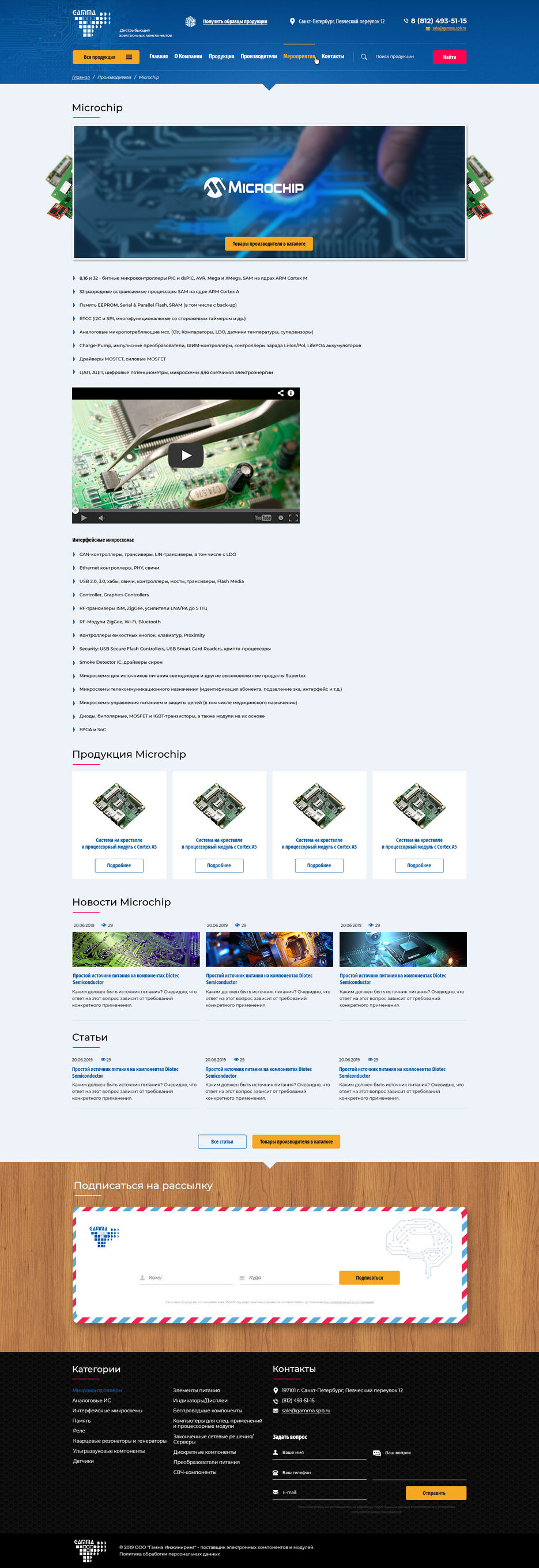 Gamma_one_brands_2.jpg