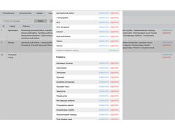 Админка агрегатора исполнителей СлужбаБыта (2017)