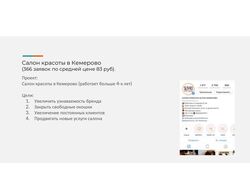 Кейс "Салон красоты"
