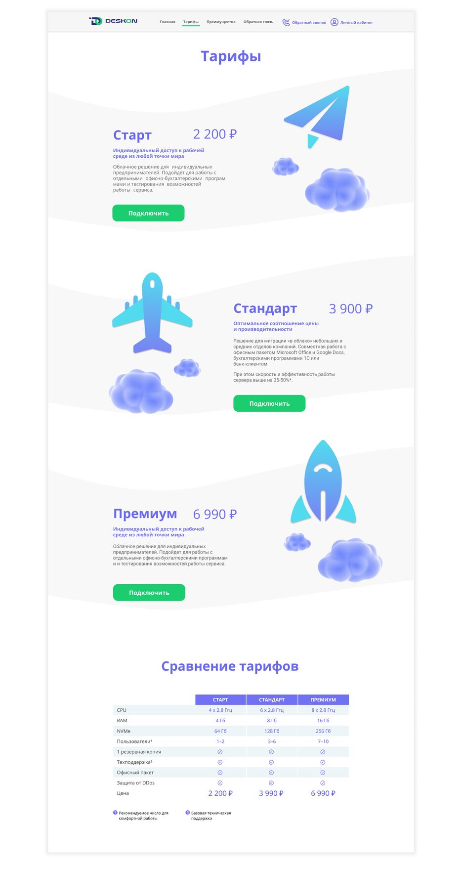 template Behance 2.png