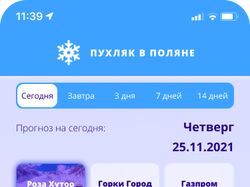 Приложение для прогноза погоды. Главный экран