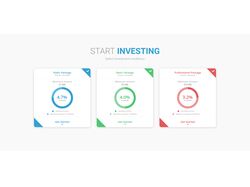Updated design of the investment section