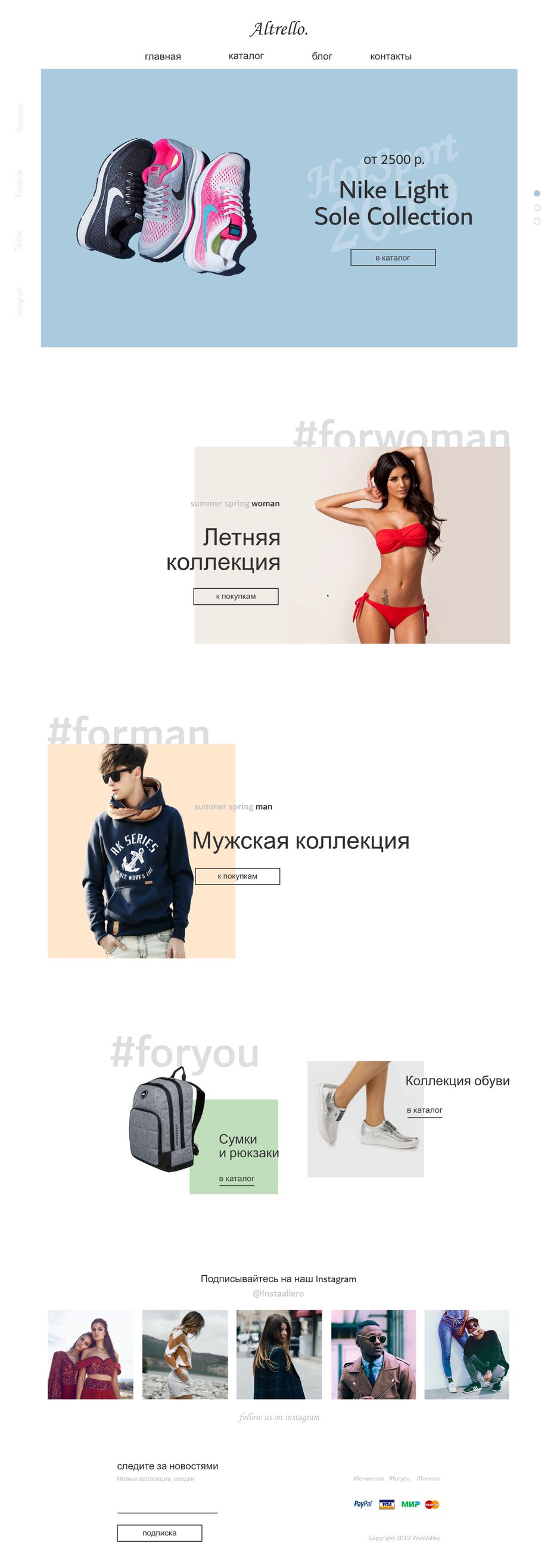 Altrello итог.png