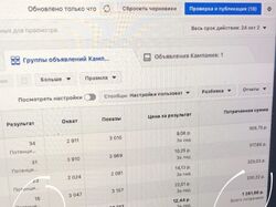 Результат запуска таргетированной рекламы
