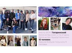 Отчёт СПО "Карат"
