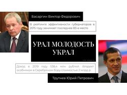 Презентация в университете