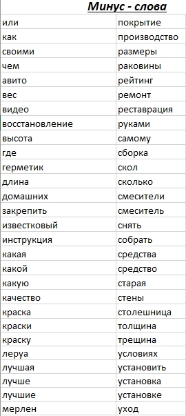 9.Минус-слова.jpg