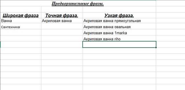 1.Предпорительные фразы.jpg