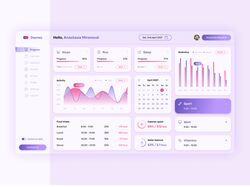 Дашборд: Спортивный дневник
