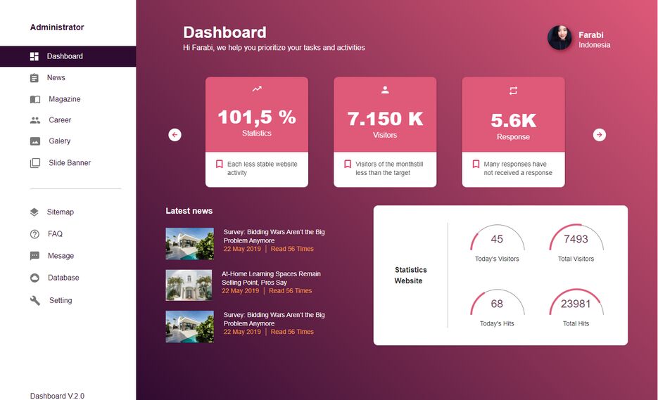 admin panel.PNG