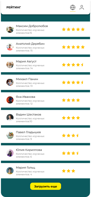 Рейтинг.png