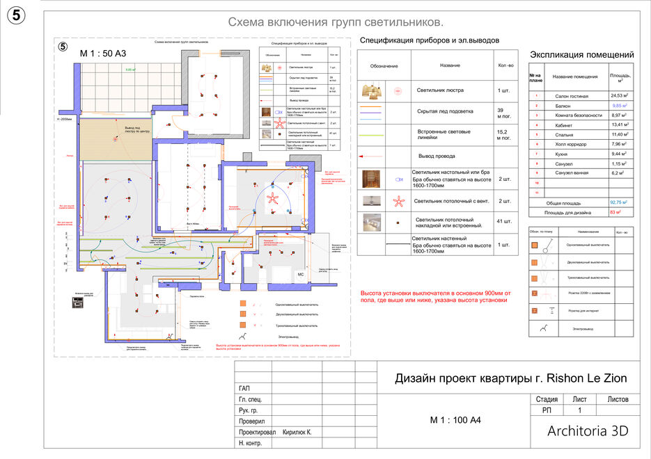 5. Схема включения групп светильников..jpg