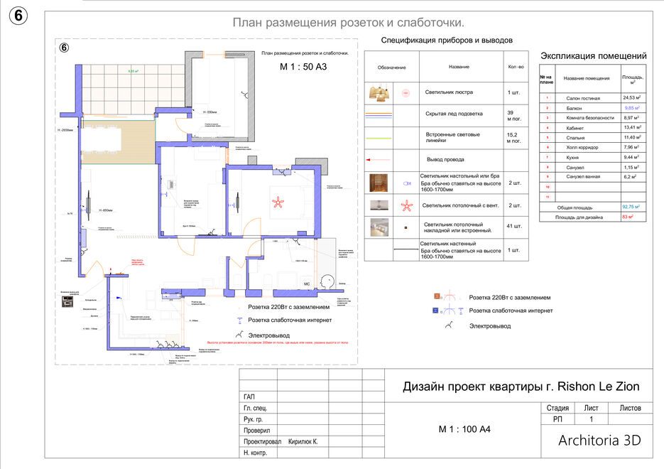 6. План размещения розеток и слаботочки..jpg