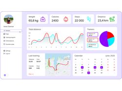 Dashboard для бегового приложения