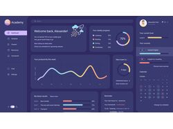 English school dashboard