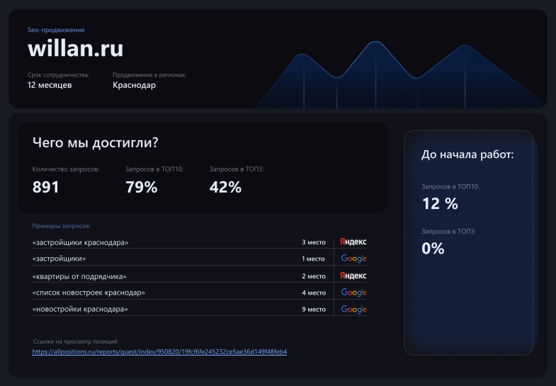 виллан.png