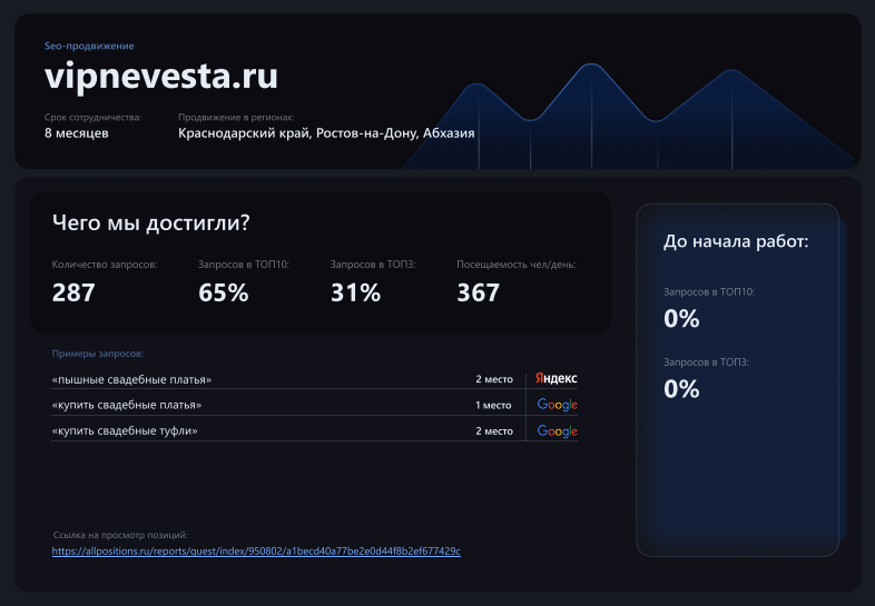 вип невеста.png