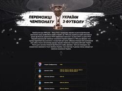 Адаптивный промо " победители Чемпионата Украины"