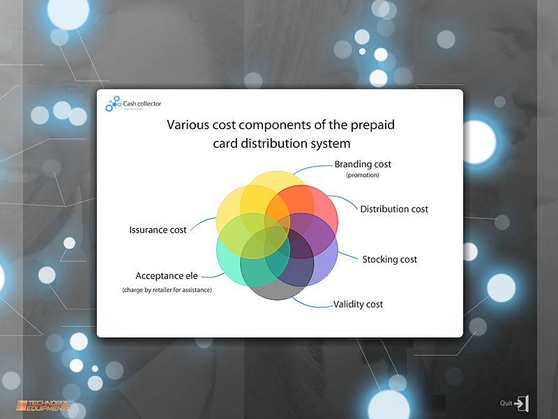Презентация (TB Singapore) - октябрь 2008, Flash.jpg