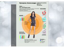 Инфографика