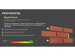 Кейс: Фасадные панели