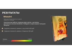 Кейс: Картины на дереве