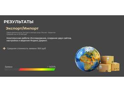 Кейс: Экспорт и Импорт КАЗАХСТАН