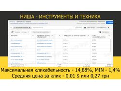Реклама в нише "Инструменты и техника"
