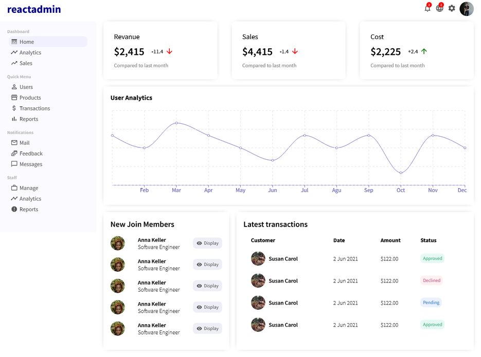Screenshot 2021-11-22 at 18-52-20 React Admin App.png
