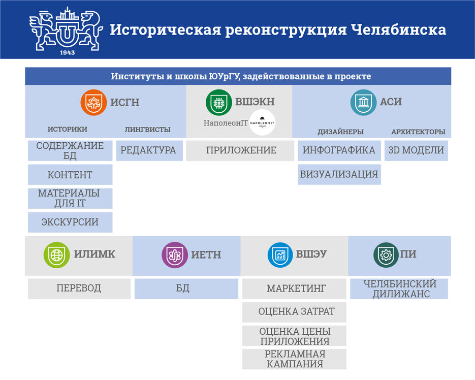 презентация конечныи&#774;-11.jpg