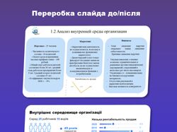 Презентация