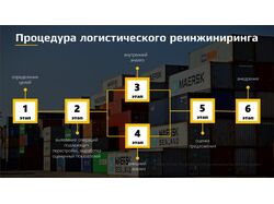 Презентация