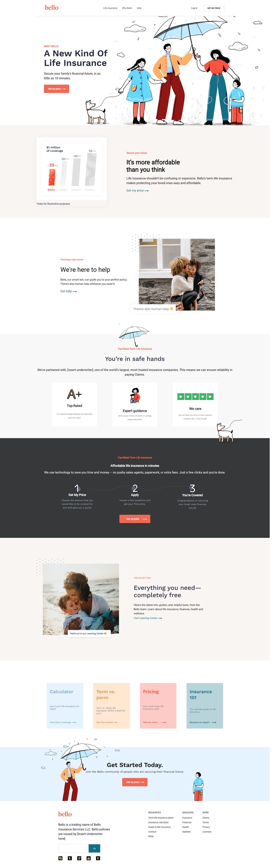 FireShot Pro Webpage Screenshot #013 - 'Bello' - http.png