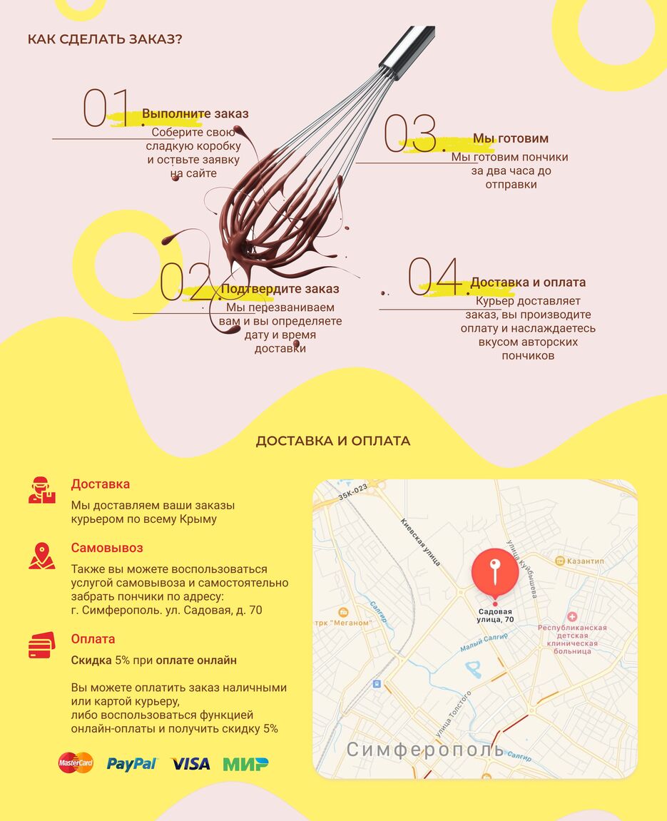 лендинг для доставки пончиков ч3.jpg