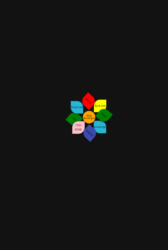 Screenshot_20220101-192931~2.png