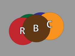 RBC - Логотип