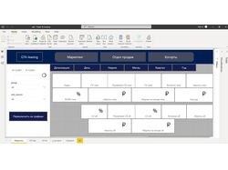 Dashboard для GTK-Leasing