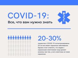 Лэндинг