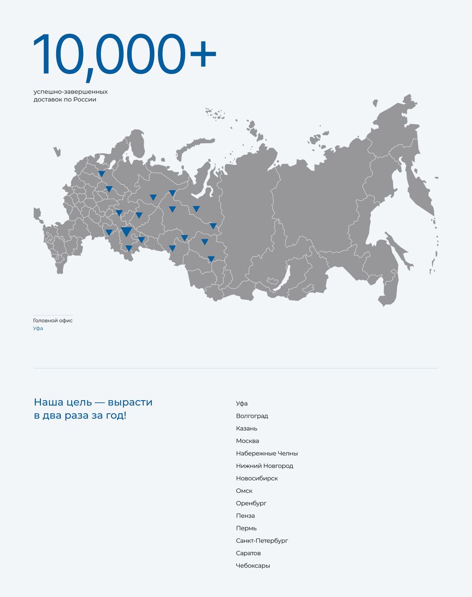 Интеграция текста (2).jpg