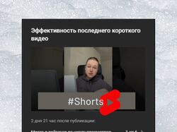 Оптимизация роликов на YouTube