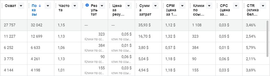 Одежда.png