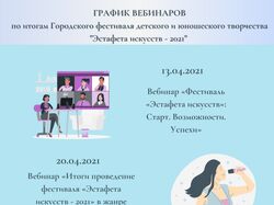 Инфографика