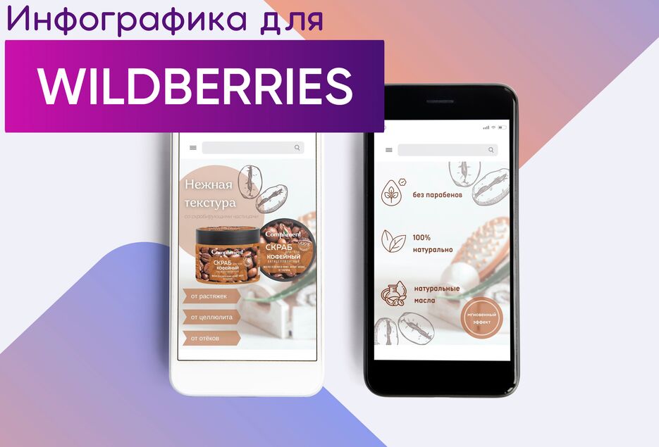 Инфографика для wildberries