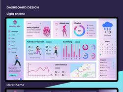 Dashboard design