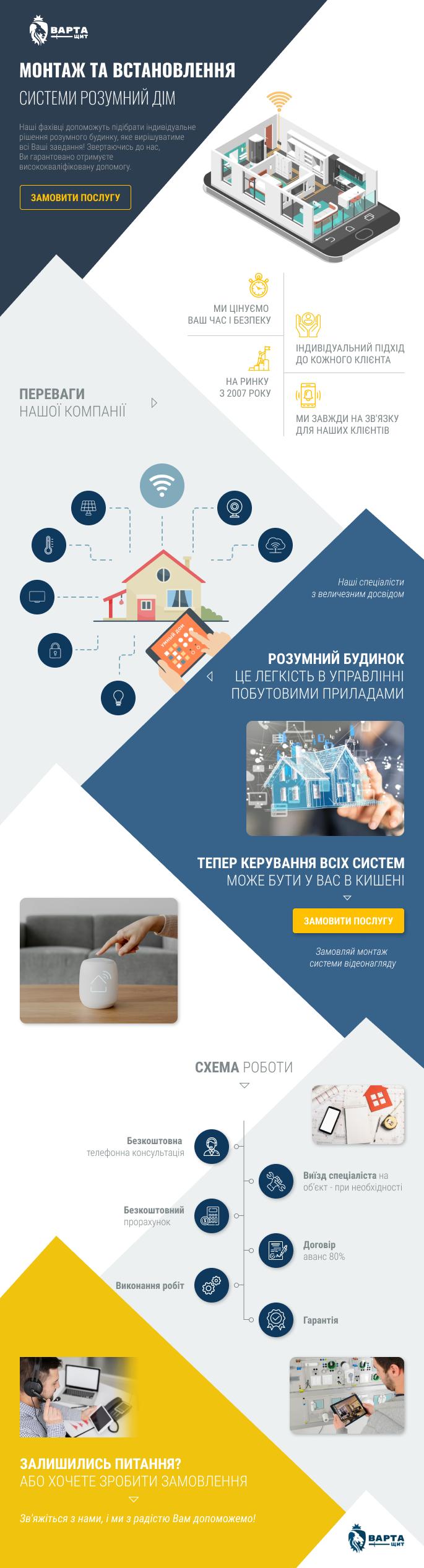 Good page Varta Schit Smart house.png