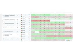 промышленное строительное оборудование