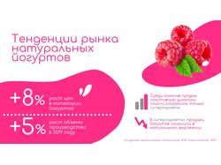 Слайд. Продукт
